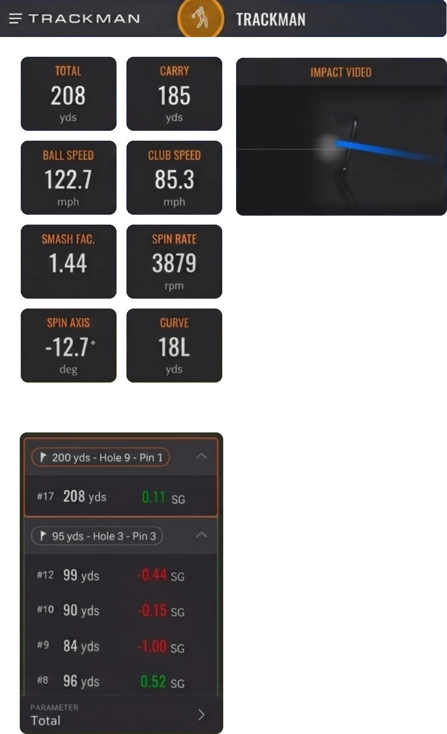 Trackman Performance Studio shot data: total 208 yds, carry 185 yds, ball speed 122.7 mph, club speed 85.3 mph, smash factor 1.44, spin rate 3879 rpm